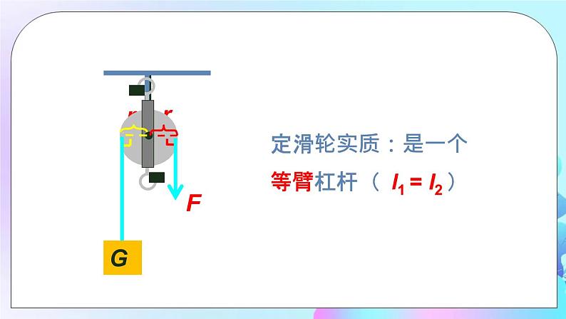 第10章 机械与人 第2节 滑轮及其应用 课件第7页