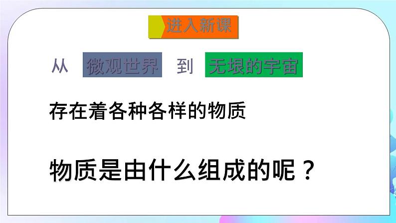 第11章 小粒子与大宇宙 第1节 走进微观 课件+教案05