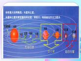 第11章 小粒子与大宇宙 第3节 探索宇宙 课件+教案+素材