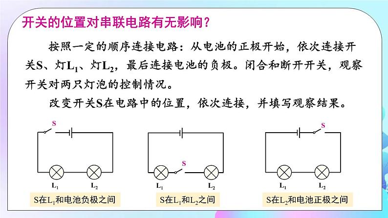 第14章 了解电路 第3节 连接串联电路和并联电路 课件+教案+素材04