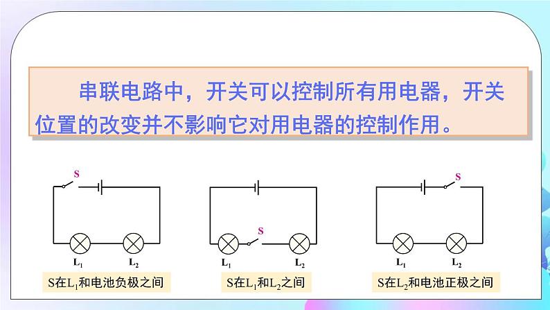 第14章 了解电路 第3节 连接串联电路和并联电路 课件+教案+素材06
