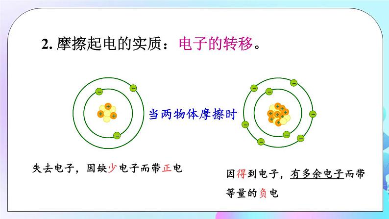 第14章 了解电路 章末复习 课件03