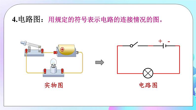 第14章 了解电路 章末复习 课件08