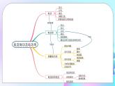 第16章 电流做功与电功率 章末复习 课件