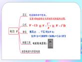 第16章 電流做功與電功率 章末復(fù)習(xí) 課件