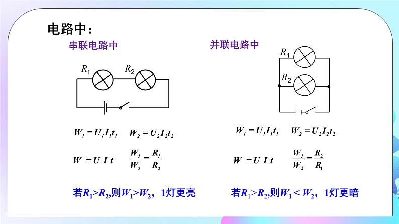 第16章 电流做功与电功率 章末复习 课件04