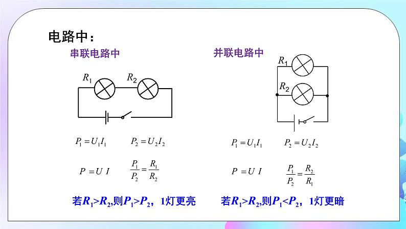 第16章 电流做功与电功率 章末复习 课件08