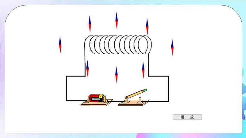 第17章 从指南针到磁浮列车 第2节 电流的磁场 第1课时 奥斯特实验 通电螺线管的磁场 课件+教案+素材08