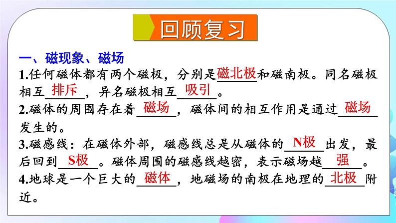 第17章 从指南针到磁浮列车 章末复习 课件03