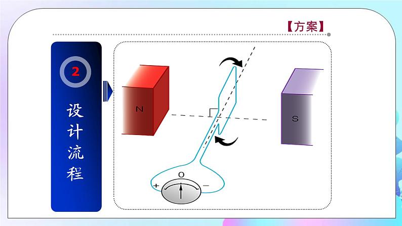 第18章 电能从哪里来 第2节 科学探究 第2课时 发电机原理 课件第6页