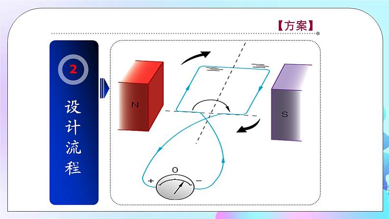 第18章 电能从哪里来 第2节 科学探究 第2课时 发电机原理 课件第7页