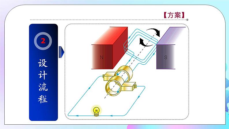 第18章 电能从哪里来 第2节 科学探究 第2课时 发电机原理 课件第8页