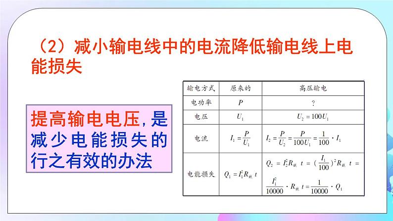 第18章 电能从哪里来 第3节 电能的输送 课件+教案+素材08