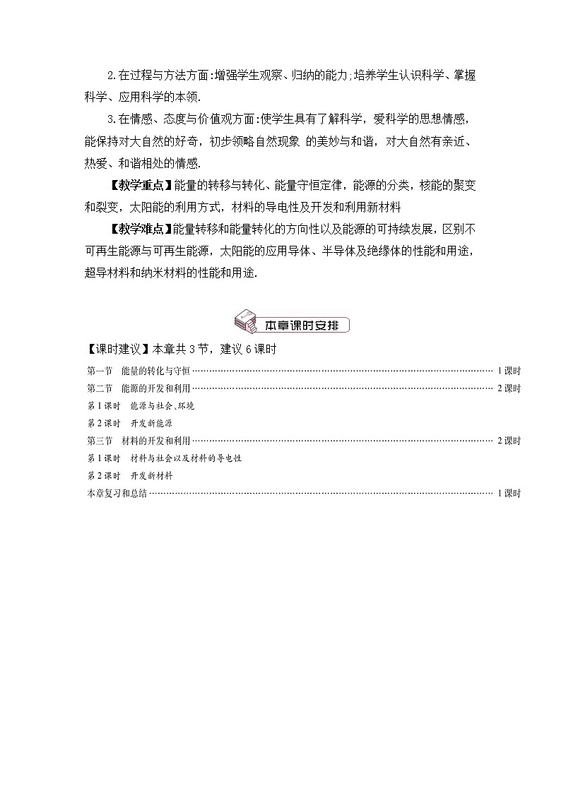 第20章 能源、材料与社会 第1节 能量的转化与守恒 课件+教案+素材02