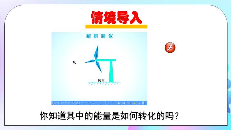 第20章 能源、材料与社会 第1节 能量的转化与守恒 课件+教案+素材02