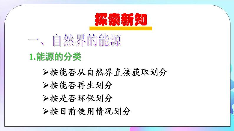 第20章 能源、材料与社会 第2节 能源的开发和利用 第1课时 能源与社会、环境 课件+教案+素材02