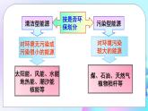 第20章 能源、材料與社會(huì) 第2節(jié) 能源的開發(fā)和利用 第1課時(shí) 能源與社會(huì)、環(huán)境 課件+教案+素材