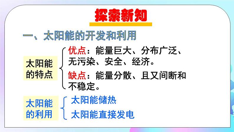 第20章 能源、材料与社会 第2节 能源的开发和利用 第2课时 开发新能源 课件+教案04