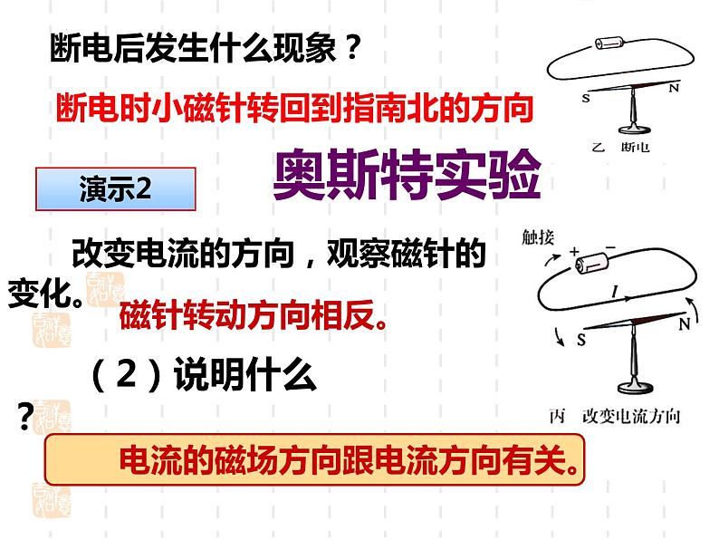 20.2 电生磁课件PPT05