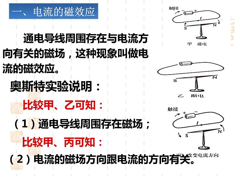 20.2 电生磁课件PPT06