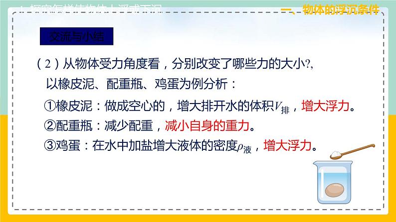 苏科版八下物理 10.5 物体的浮与沉（课件+内嵌式实验视频）第8页