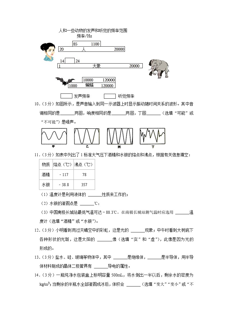广东省惠州市大亚湾区2022-2023学年八年级上学期期末物理试卷（含答案）03