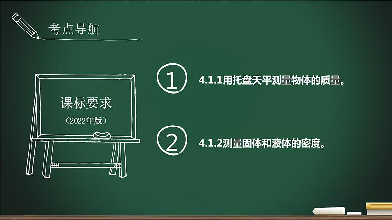 第2.2讲 密度的测量-2023年中考物理一轮命题点详解复习课件第2页