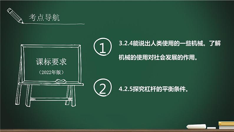 第8.1讲 杠杆-2023年中考物理一轮命题点详解复习课件第2页