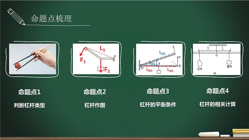 第8.1讲 杠杆-2023年中考物理一轮命题点详解复习课件第3页