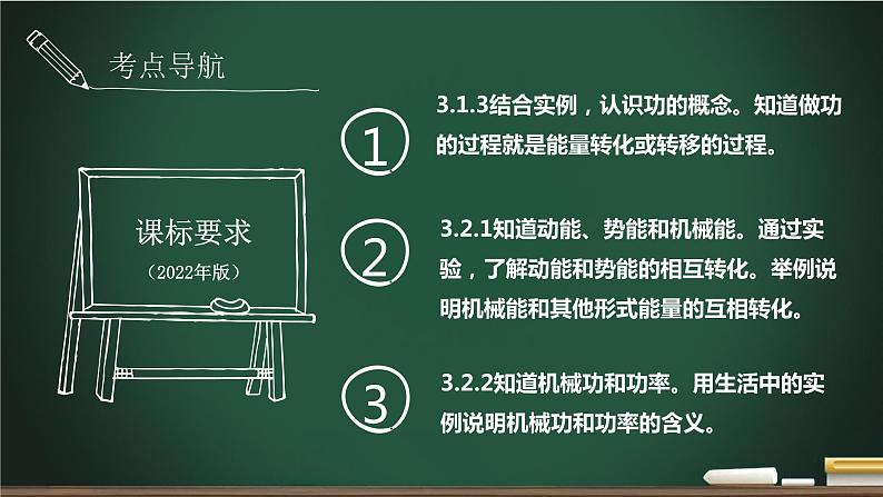 第7讲 功、功率及能量转化-2023年中考物理一轮命题点详解复习课件第2页