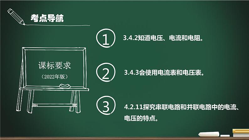 第10讲 电流、电压及电阻-2023年中考物理一轮命题点详解复习课件第2页