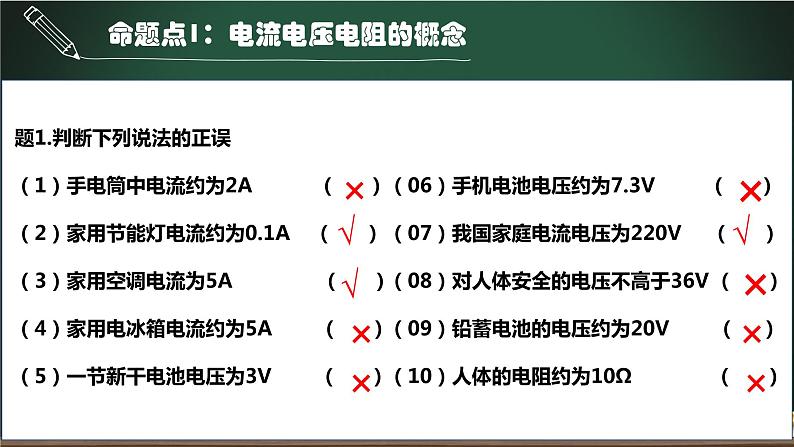 第10讲 电流、电压及电阻-2023年中考物理一轮命题点详解复习课件第4页