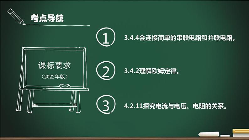 第11.1讲 探究电流与电压、电阻的关系-2023年中考物理一轮命题点详解复习课件第2页