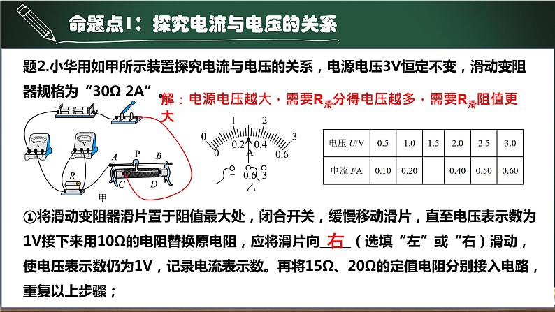 第11.1讲 探究电流与电压、电阻的关系-2023年中考物理一轮命题点详解复习课件第8页