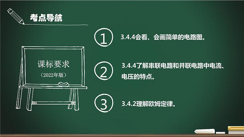 第11.2讲 串联和并联电路的简单计算-2023年中考物理一轮命题点详解复习课件第2页