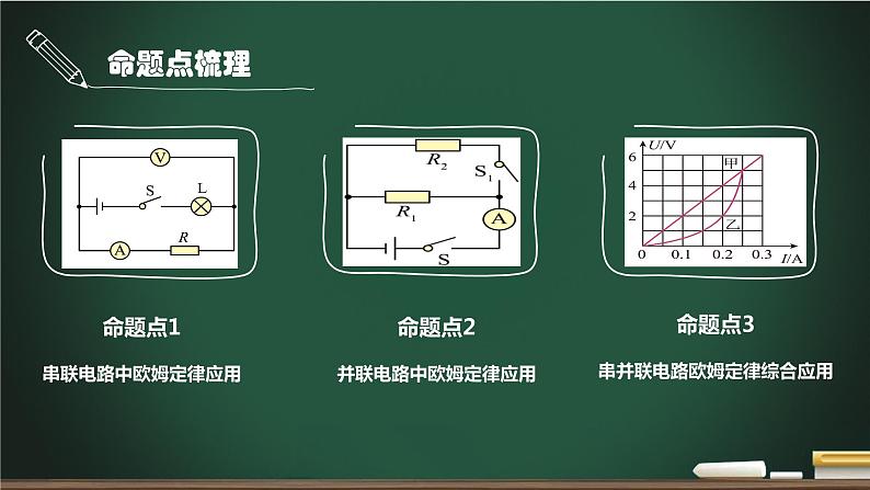 第11.2讲 串联和并联电路的简单计算-2023年中考物理一轮命题点详解复习课件第3页