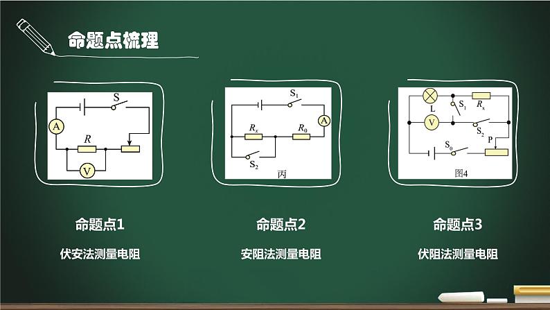 第11.3讲 伏安法测量电阻-2023年中考物理一轮命题点详解复习课件第3页