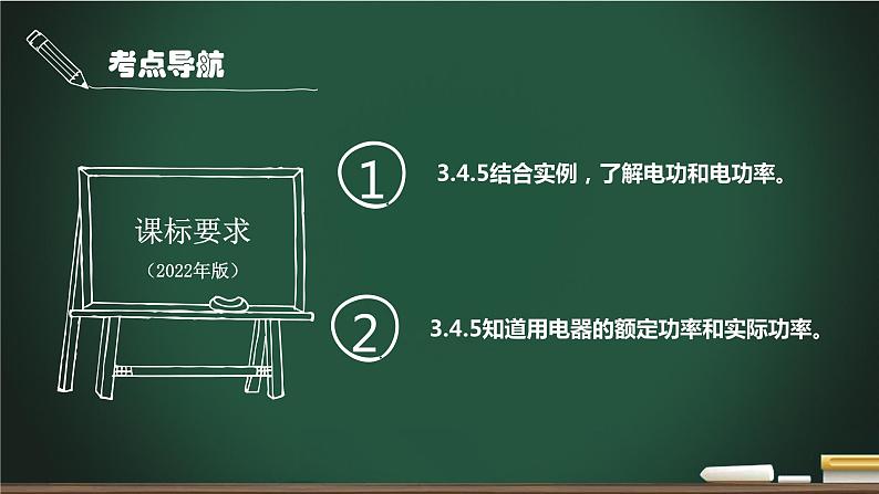 第12.2讲 电功、电功率的计算-2023年中考物理一轮命题点详解复习课件第2页