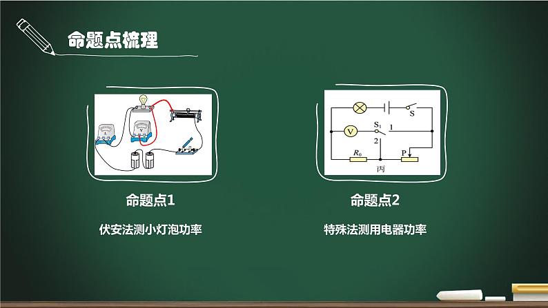 第12.3讲 测量小灯泡的功率-2023年中考物理一轮命题点详解复习课件第3页