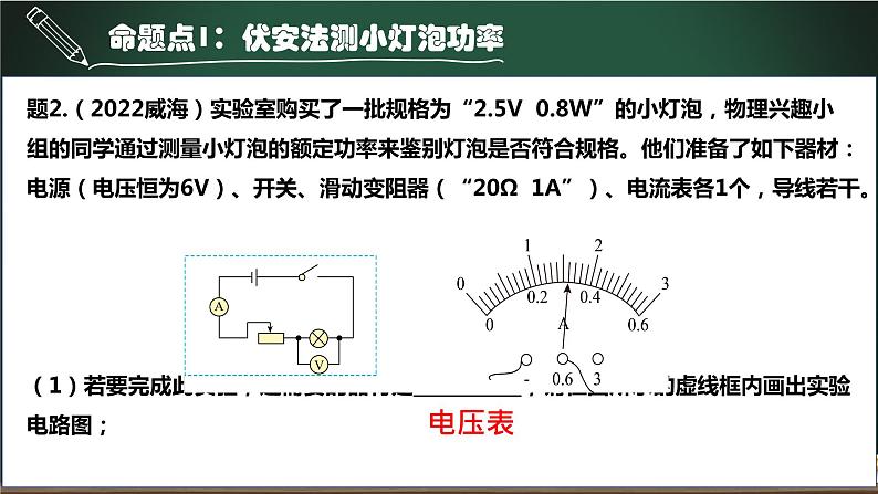 第12.3讲 测量小灯泡的功率-2023年中考物理一轮命题点详解复习课件第6页