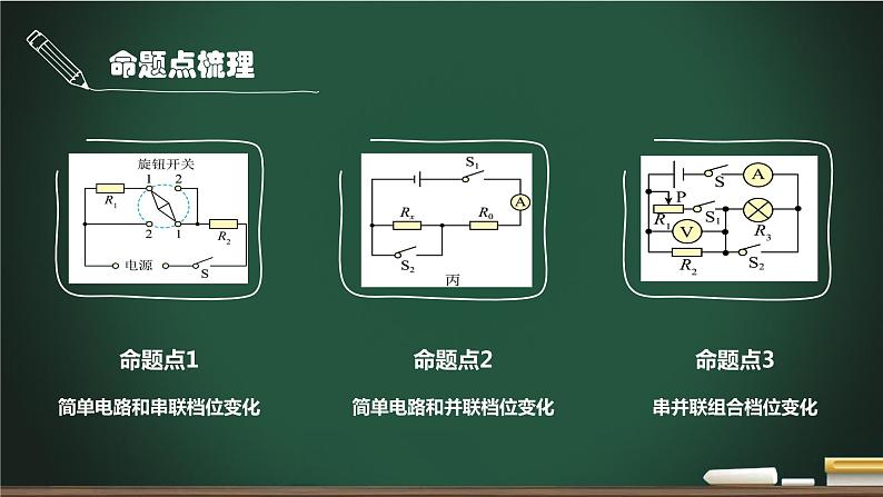 第12.5讲 档位问题计算专题-2023年中考物理一轮命题点详解复习课件02