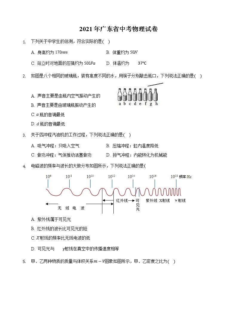 2021年广东省中考物理试题（教师版）01
