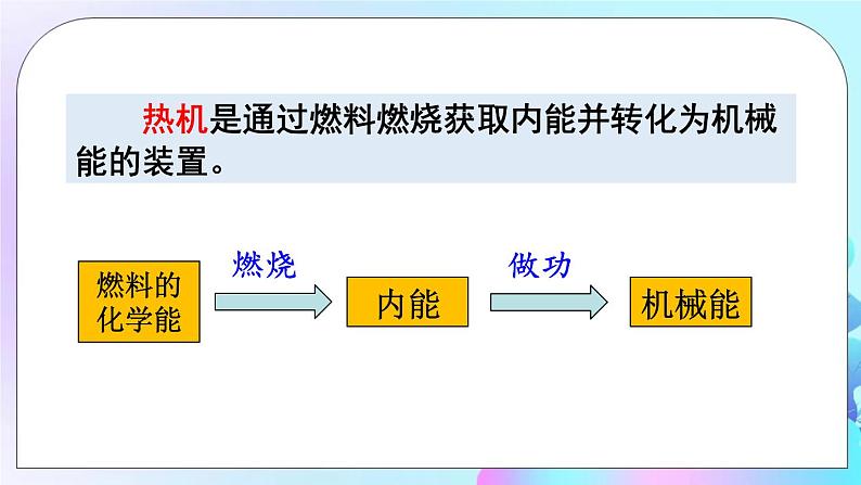 第2章 改变世界的热机 第1节 热机 课件+教案+素材07