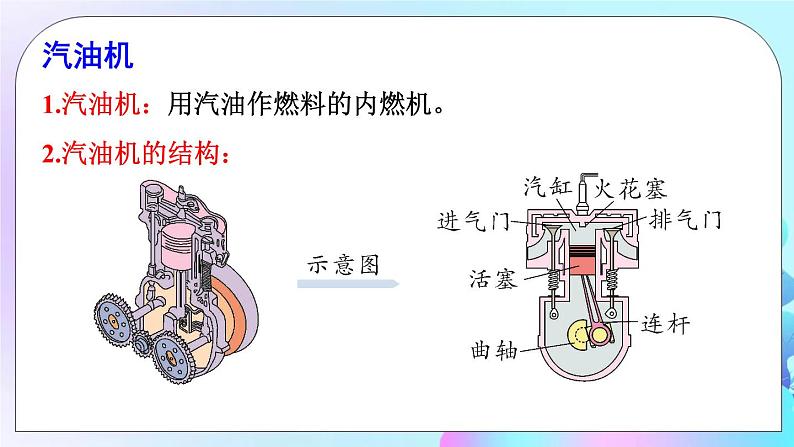 第2章 改变世界的热机 章末复习 课件05