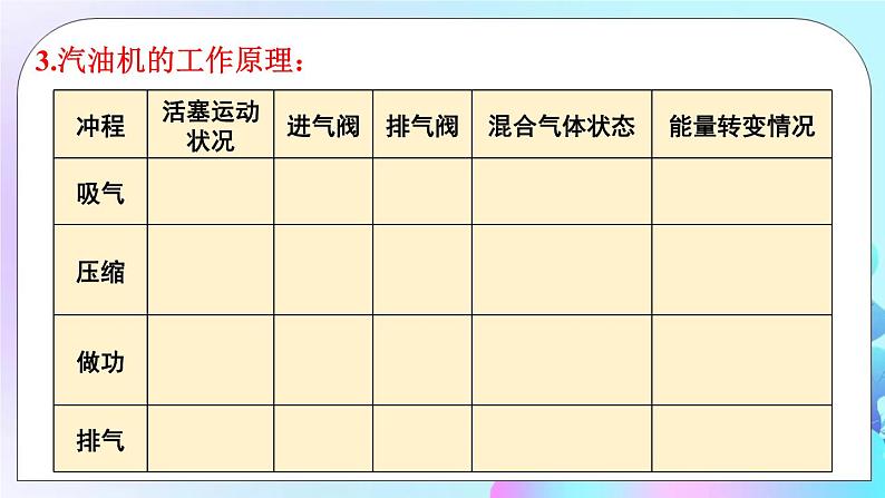 第2章 改变世界的热机 章末复习 课件07