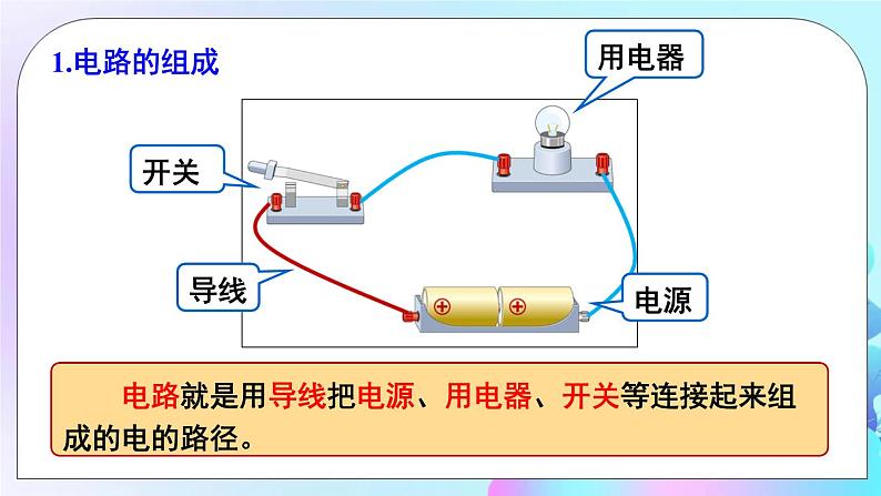 第3章 认识电路 第2节 电路 课件第5页