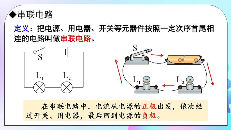 第3章 认识电路 第3节 电路的连接 课件第6页