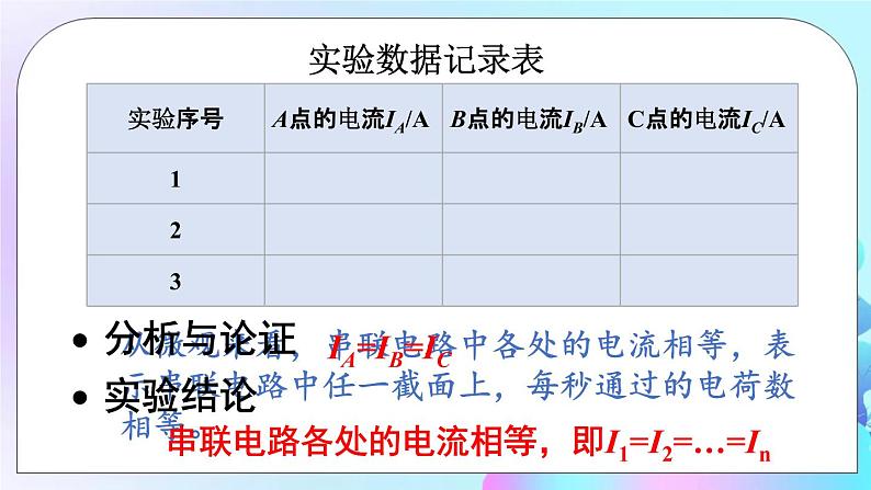 第4章 探究电流 第1节 电流 第2课时 电路中电流的规律 课件+教案06