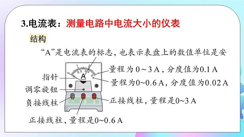 第4章 探究电流 章末复习 课件05