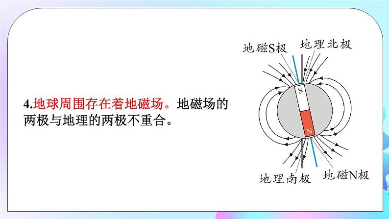 第7章 磁与电 章末复习 课件04